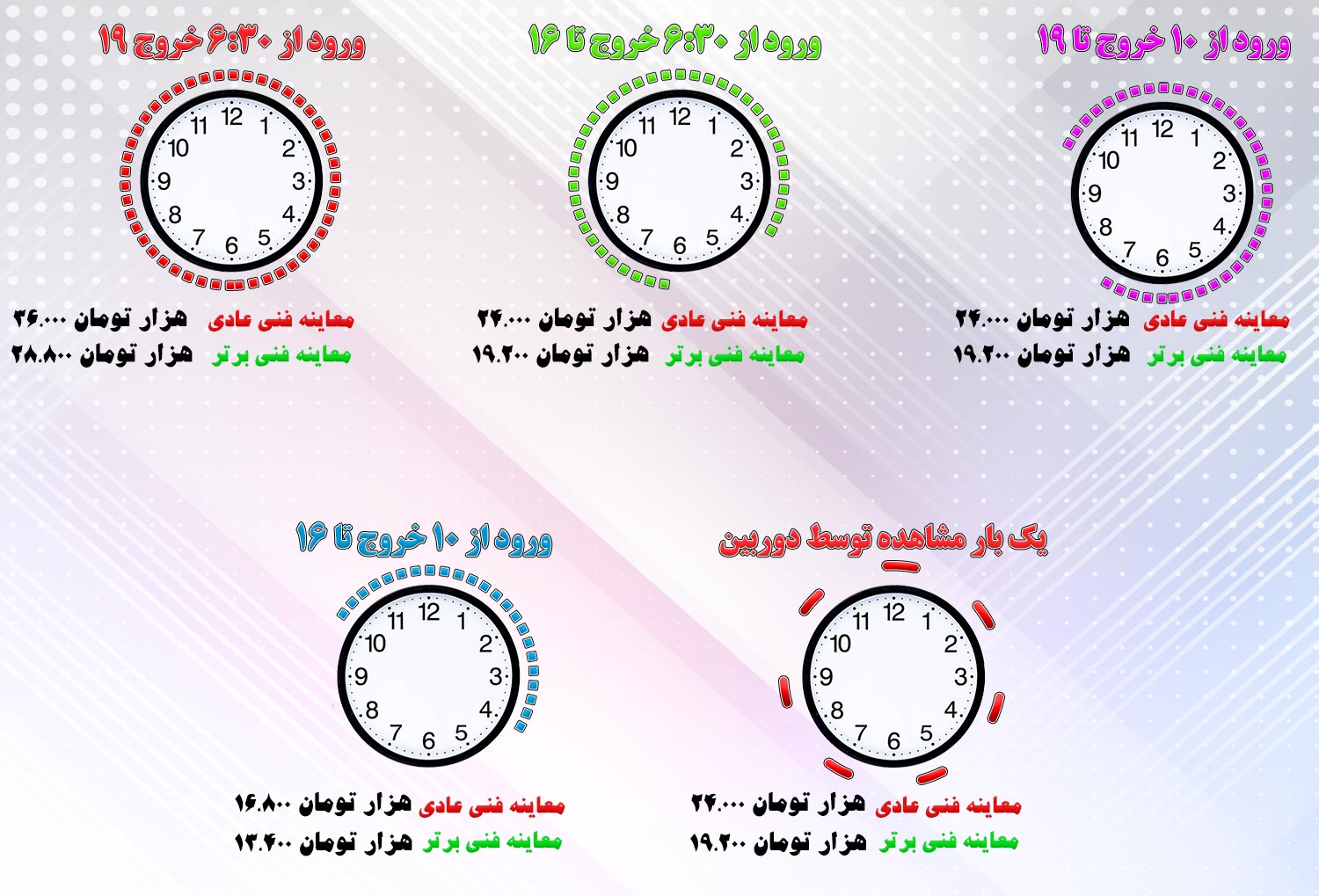 جدول محاسبه نرخ طرح ترافیک