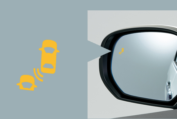 آشنایی با سیستم هشدار دهنده نقاط کور (Blind Spot Information System)